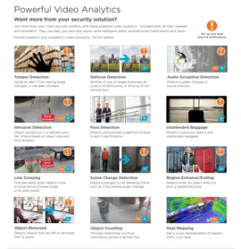 Powerful Video Analytics in Tampa,  FL